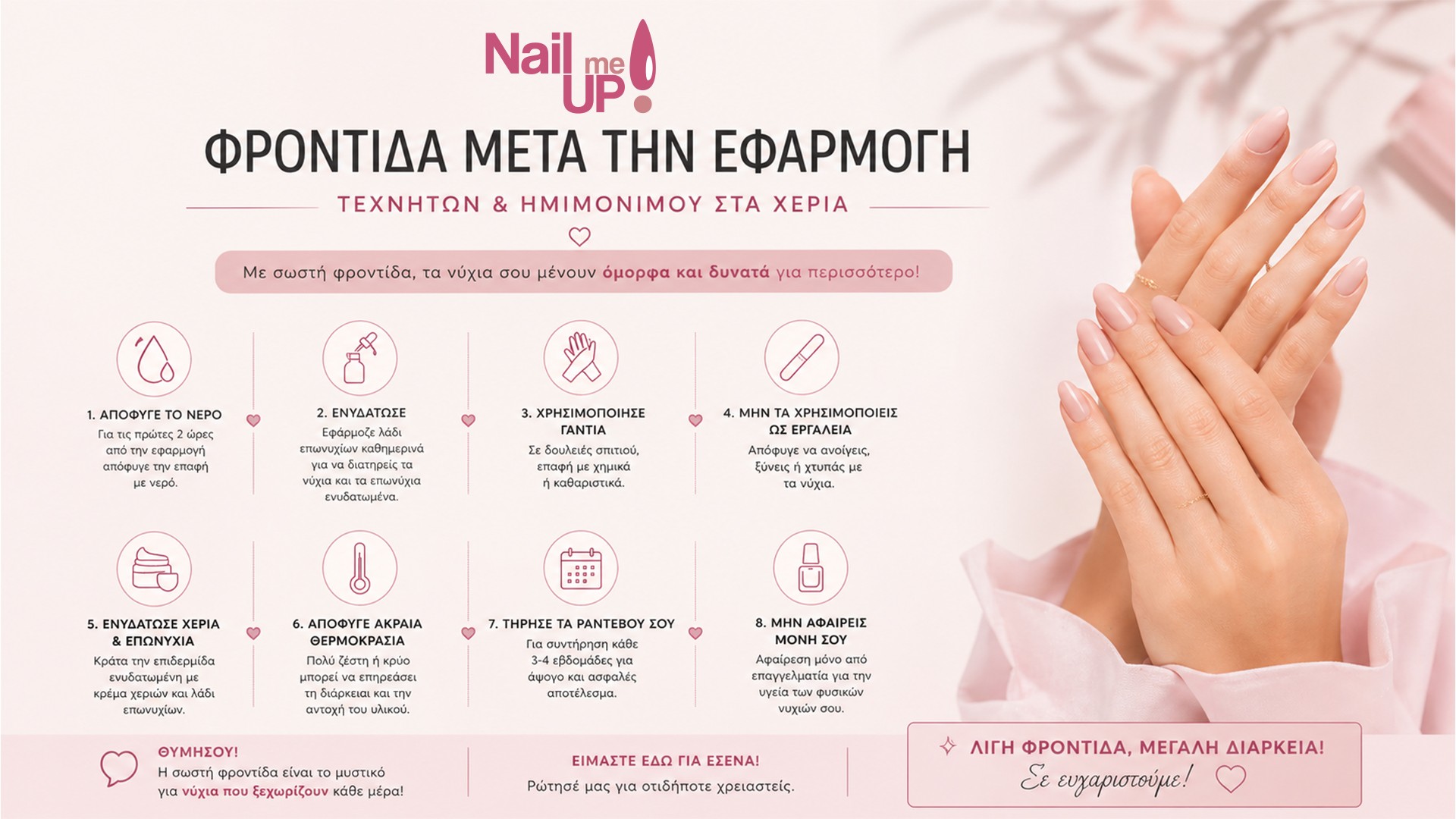 Ενημερωτικό περιεχόμενο φροντίδας νυχιών στο CDN